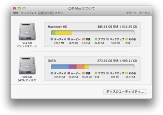 iTunesとiPhotoのライブラリを移行