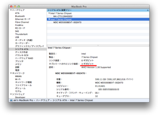 MacBook Proの光学ドライブをHDDにリプレース