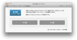 Mac miniメモリ増設