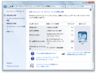 MacBook Pro（Mid 2009/2.26GHz）にインストールしたParallesでWindows 7を動かしたときのスコア