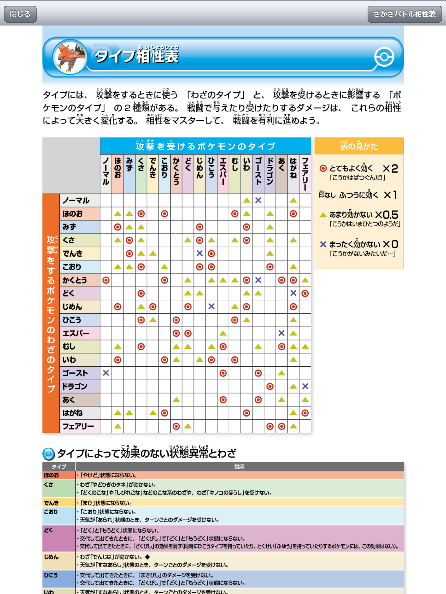 ポケモンタイプ相性 New Quickcaman