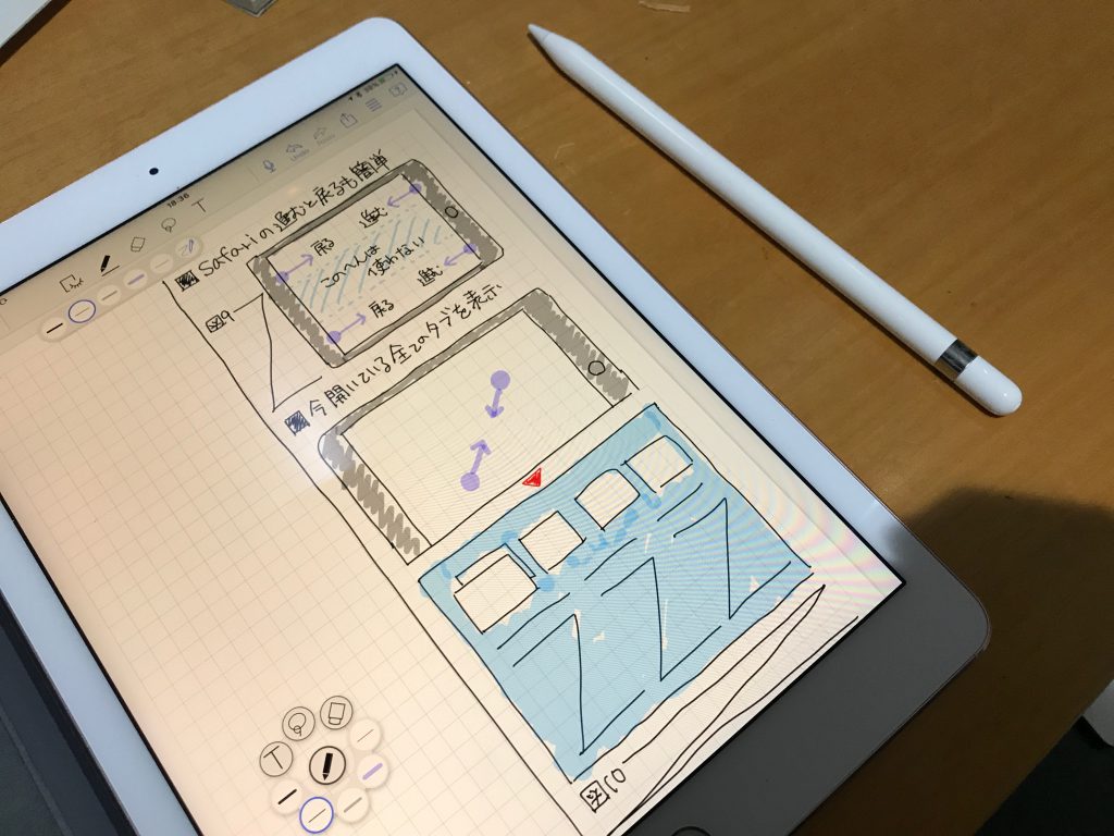 iPad ProとApple Pencil