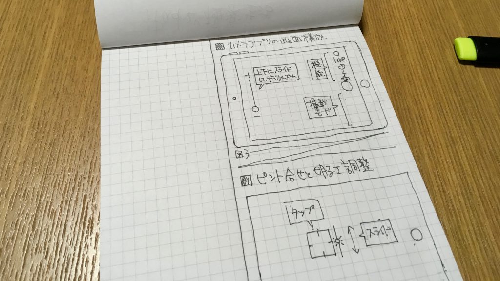 iPadで極楽生活第4回のしかけ作り