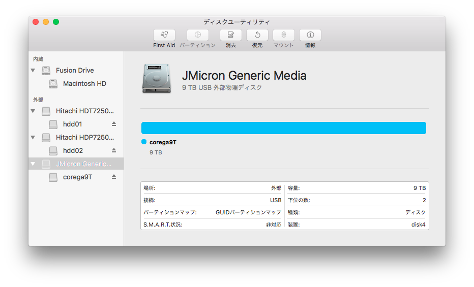 3TBx4 RAID 5で9TBと認識された