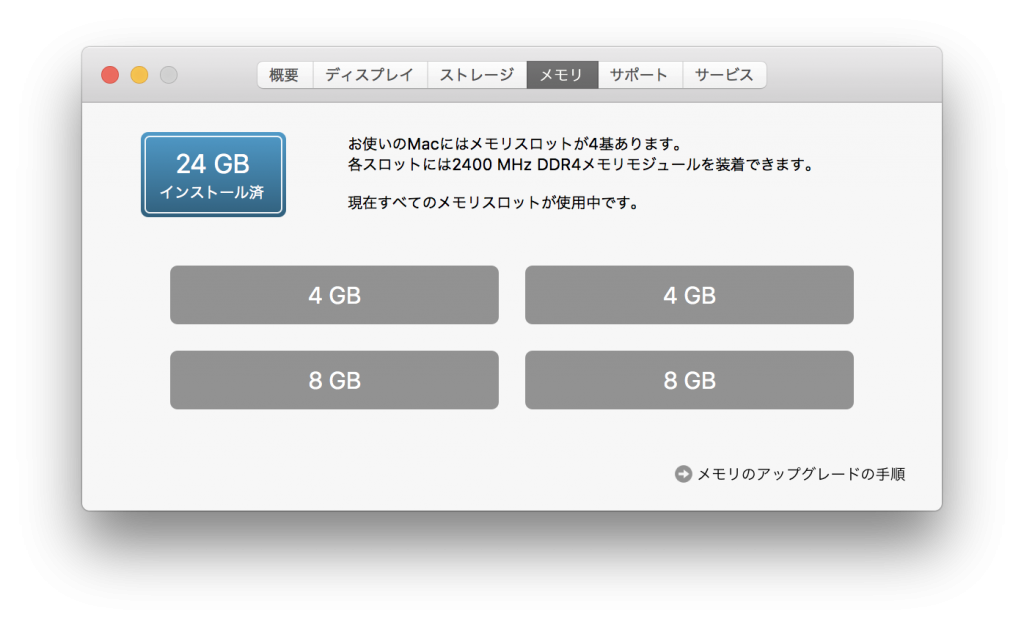 メモリー24GBになっていた