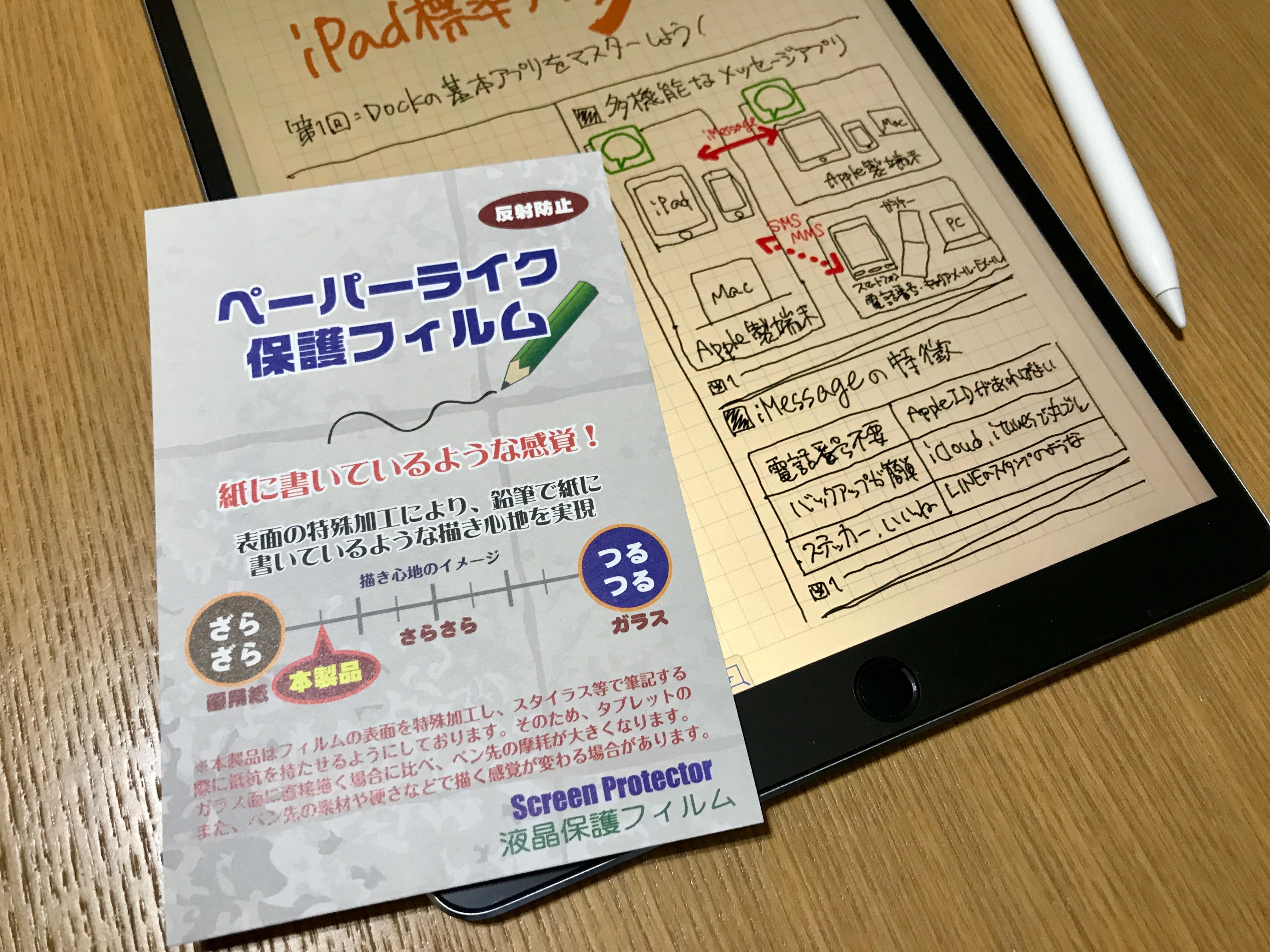 10.5インチiPad Pro用ペーパーライク保護フィルム