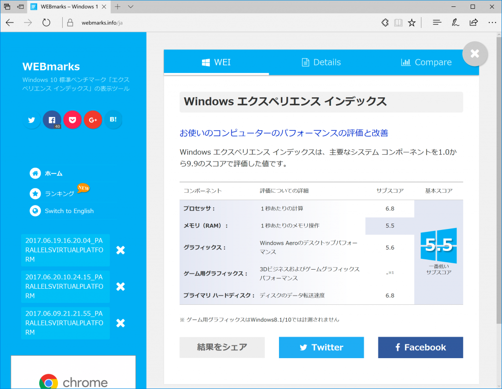 Mac miniのParallels 11上でWindows 10を動かした時のWEI